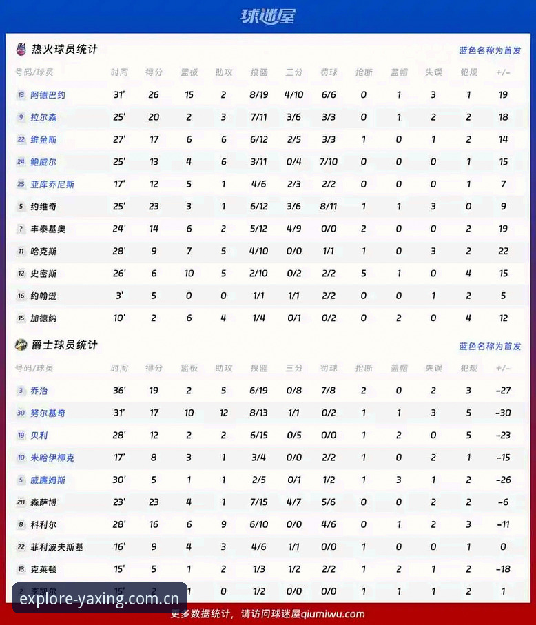 最新探索非凡娱乐边界投注平台替代 字母哥东游热火:NBA休赛期最大交易案全面解析