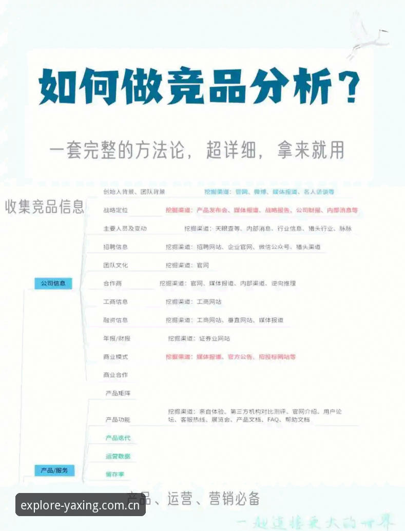类似亚星的CN赛事数据评测 亚星体育平台与同类竞品数据评测对比:CN赛事数据与玩家行为解析