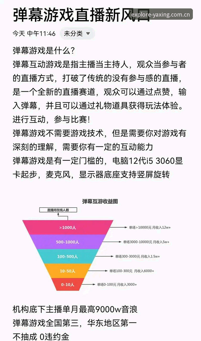 亚星娱乐非凡娱乐边界直播推荐攻略 亚星娱乐非凡娱乐边界直播推荐攻略:从入门到精通的使用指南