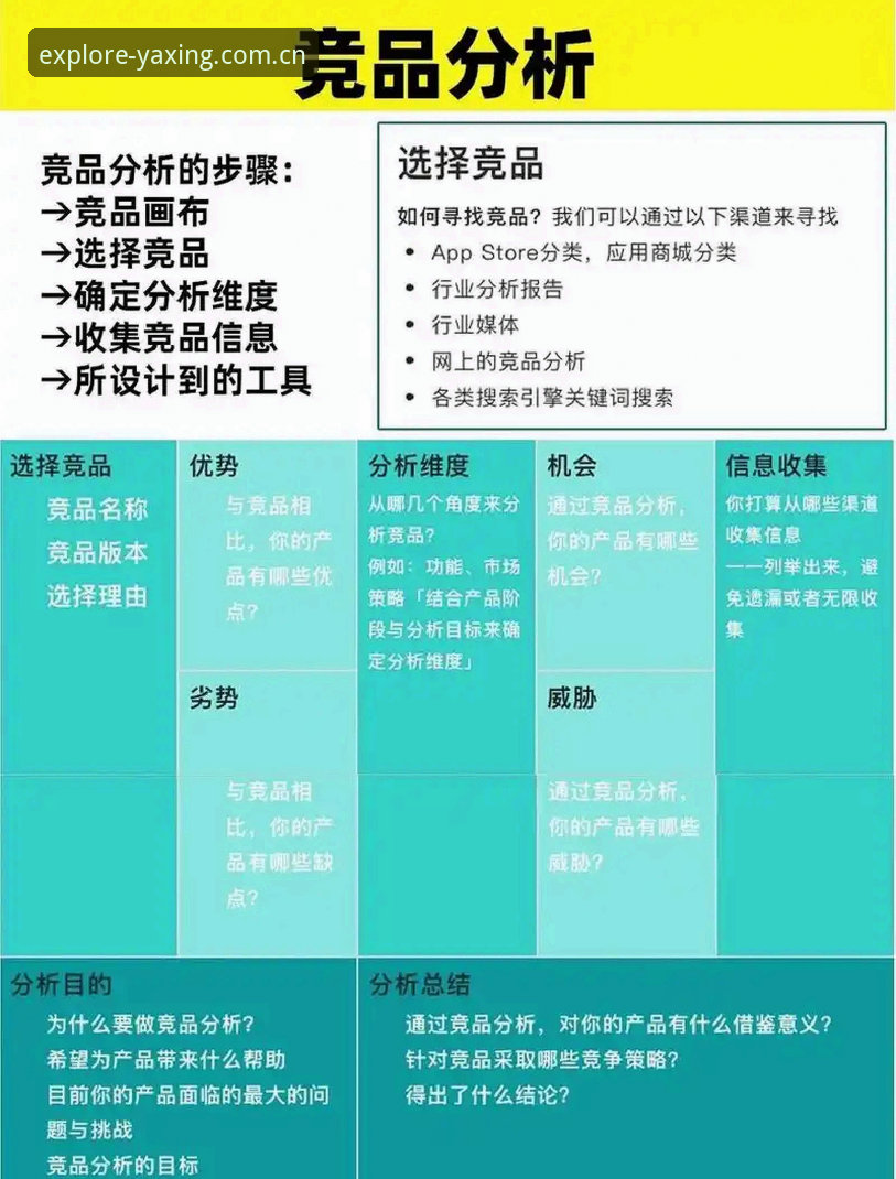 类似亚星的CN赛事数据评测 亚星体育平台与同类竞品数据评测对比:CN赛事数据与玩家行为解析