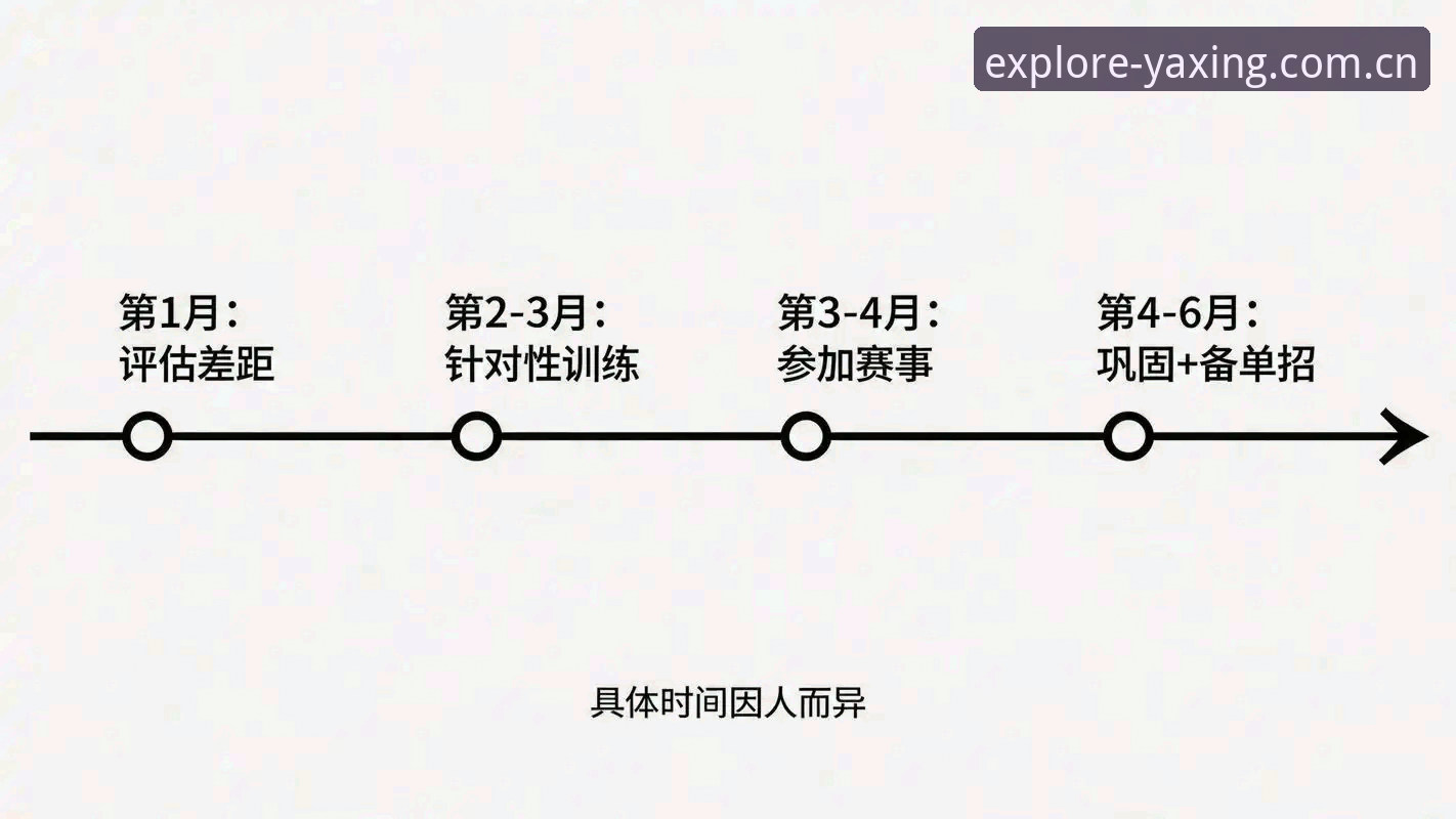 3个时间节点，看懂亚星体育平台如何重新定义"非凡娱乐边界"